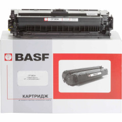 Картридж для HP Color LaserJet Enterprise MFP M577